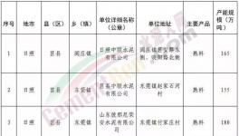 日照市水泥企业自11月15日起错峰生产4个月