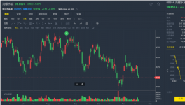 瑞信维持海螺水泥的“跑输大市”评级