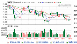 海螺集团与国贸集团将在年内完成重组