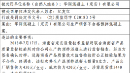 警示！定安发布5起行政处罚案件