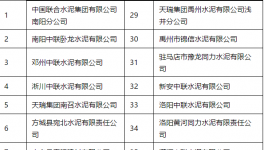 河南28家水泥能耗达标，执行一档阶梯电价