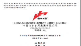 山水水泥：聆讯于1月14日至16日进行