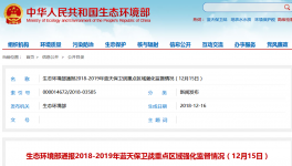 生态环境部通报2018-2019年蓝天保卫战重点区域情况(12月15日）
