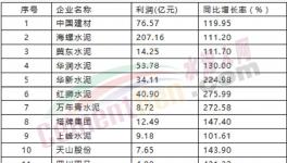 山东打响2018庆功宴“第一枪”！河北、河南、江苏、广东的捷报正在路上…