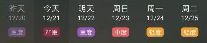 这个地区启动重污染天气红色预警 工地停工！水泥行业停产！