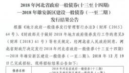 雄安新区总体规划出炉 金隅冀东“垄断”水泥供应