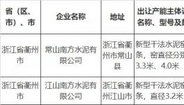 又一条日产7500t/d熟料生产线即将投建