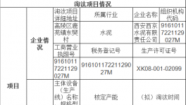 又一条日产5500吨水泥生产线落地