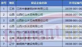 今年首批水泥企业生产许可证现三家中联水泥“重组”