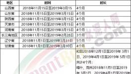 壮观！2000多家水泥企业3月15日开始集体错峰复产！