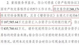事件:冀东水泥44亿重组金隅涉及同业竞争被问询！