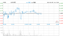 2019年寄语 | 海外合作伙伴致中国建材