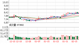 2019年全国水泥熟料产能50强企业排行榜 