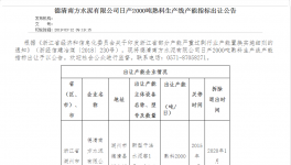 德清南方水泥2000t/d熟料生产线产能置换公告
