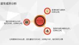 直播！这家水泥企业的智能装车系统现场曝光