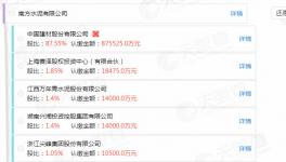 出手了！海螺水泥收购中国建材旗下企业！