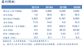 海螺创业：固废危废处置表现亮眼，垃圾处置稳步增长