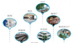 水泥厂所有污水处理，一个“集装箱”搞定!