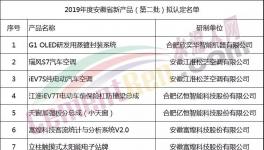 震撼！海螺水泥研发出3个水泥新品种！