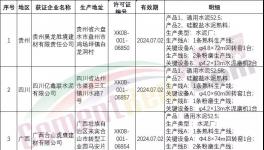 市场监管总局发放昊龙胜境、合山虎鹰等水泥企业生产许可证