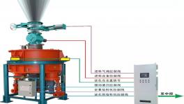 为国争光！这套粉体定量喂料装置成功打入美国市场