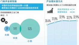 国之重器有底气！低热水泥完备产业链撑起超级工程！