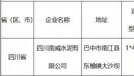 海螺水泥又一条5000t/d的生产线将落户这个地区！