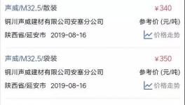 华新、南方、海螺等水泥涨价！PC32.5R水泥最高卖630元/吨！