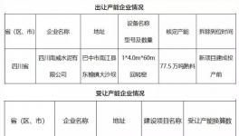 惨烈！这个地区水泥价格跌破200元/吨！停产文件成“救命稻草”！