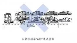 物流司机注意了！三部门联合执法：一年超限3次吊销营运证！