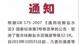 几十家水泥、混凝土企业质量不合格！多地房地产项目出问题！