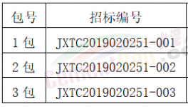 江西万年青水泥熟料水泥生产线第四批设备采购招标
