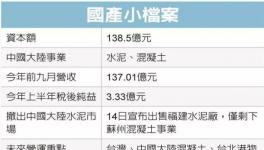 4.08亿出售水泥厂！这家企业全面退出大陆市场！