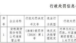 突发！海螺水泥子公司涉嫌洗钱！被罚！