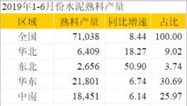 第二十一届中国国际水泥技术及装备展览会