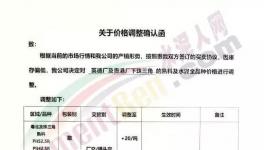 破纪录！1200元/吨的水泥来了！拒收预付款！没货了！​