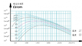 超低排放！华新、陕西满意、新疆莎车等水泥企业是这么做的！