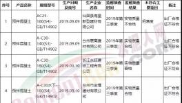10批次预拌混凝土产品不合格被曝光！不合格率竟达50%