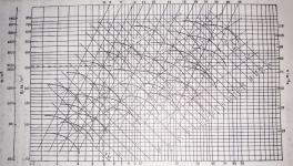 离心风机效率为啥上不去，这篇文章说明白了！