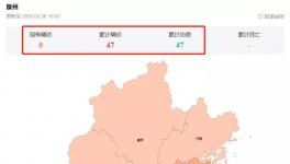 悲剧！躲过了疫情！没躲过酒店倒塌！