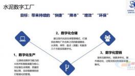 快捷、降本、增效、环保是水泥数字工厂四大目标
