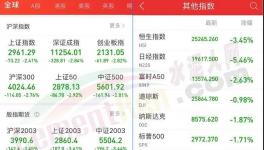 “协同”谈崩了！“价格战”开打！水比油贵的时代来了！