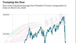 水泥暴跌150元/吨！混凝土、矿粉、煤炭、全线下跌！