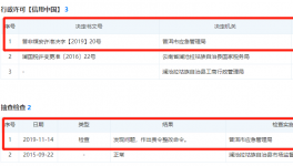 2人死亡！又一水泥厂突发清库事故！
