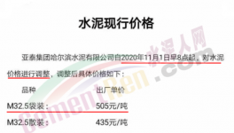 疯了！东北水泥直涨150元/吨，价格突破655元/吨！