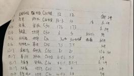 商砼企业长期非法生产经营，当地主管部门为其背书担保！