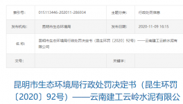 涉嫌违反大气和水污染防治制度，这家水泥企业被罚！
