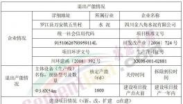 投资20亿元！红狮水泥将再建一条熟料生产线！