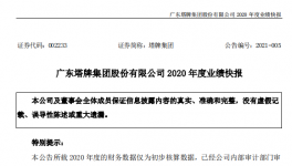 塔牌水泥2020年净利润17.82亿元，得益于万吨线顺利投产！