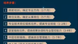 10000元月薪“有假”！ 水泥厂陷入“招工难”！